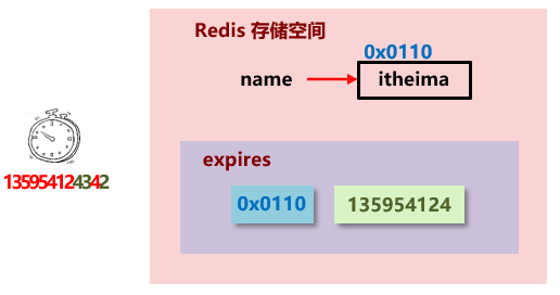 image-20190129174231104