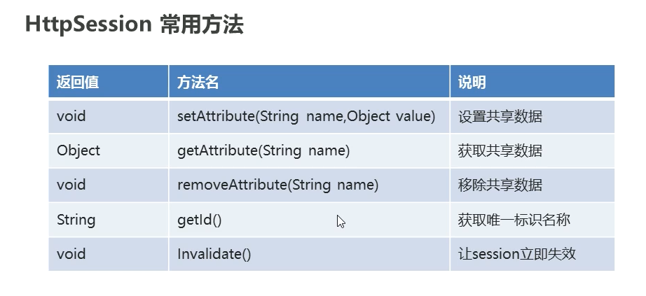 image-20220422225930415