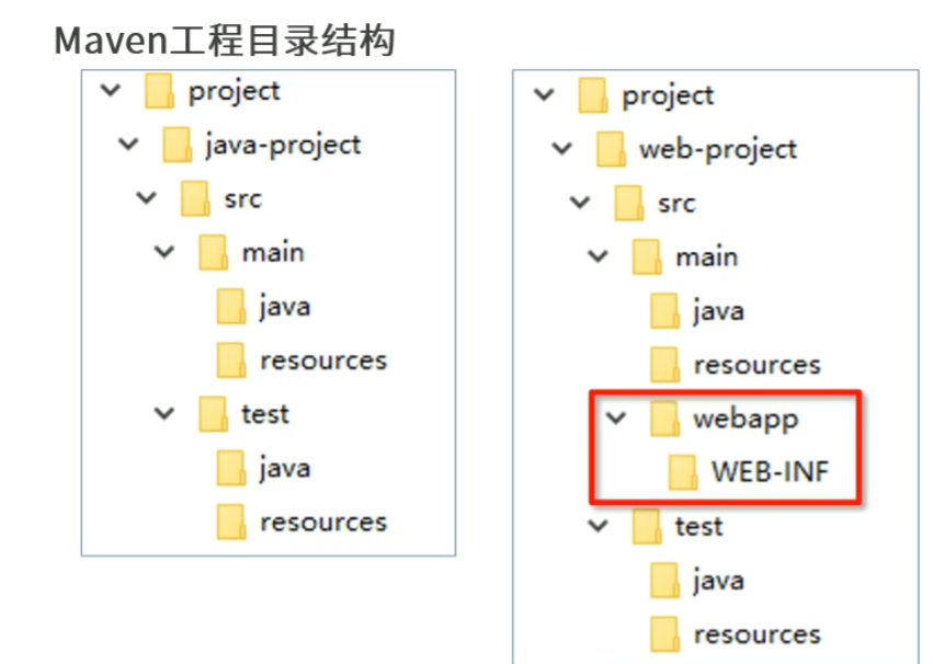 image-20220512172101869