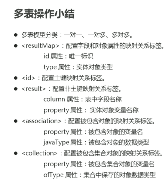 image-20220430170821044