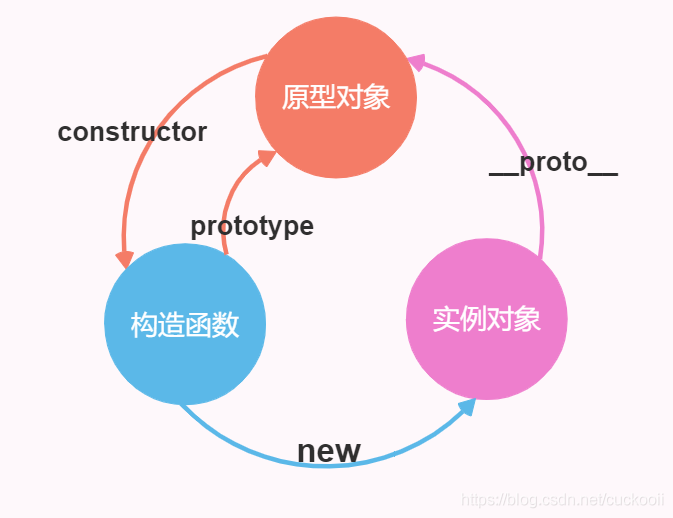 image-20220408001640203