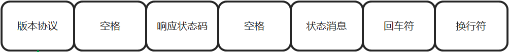 11_响应头格式